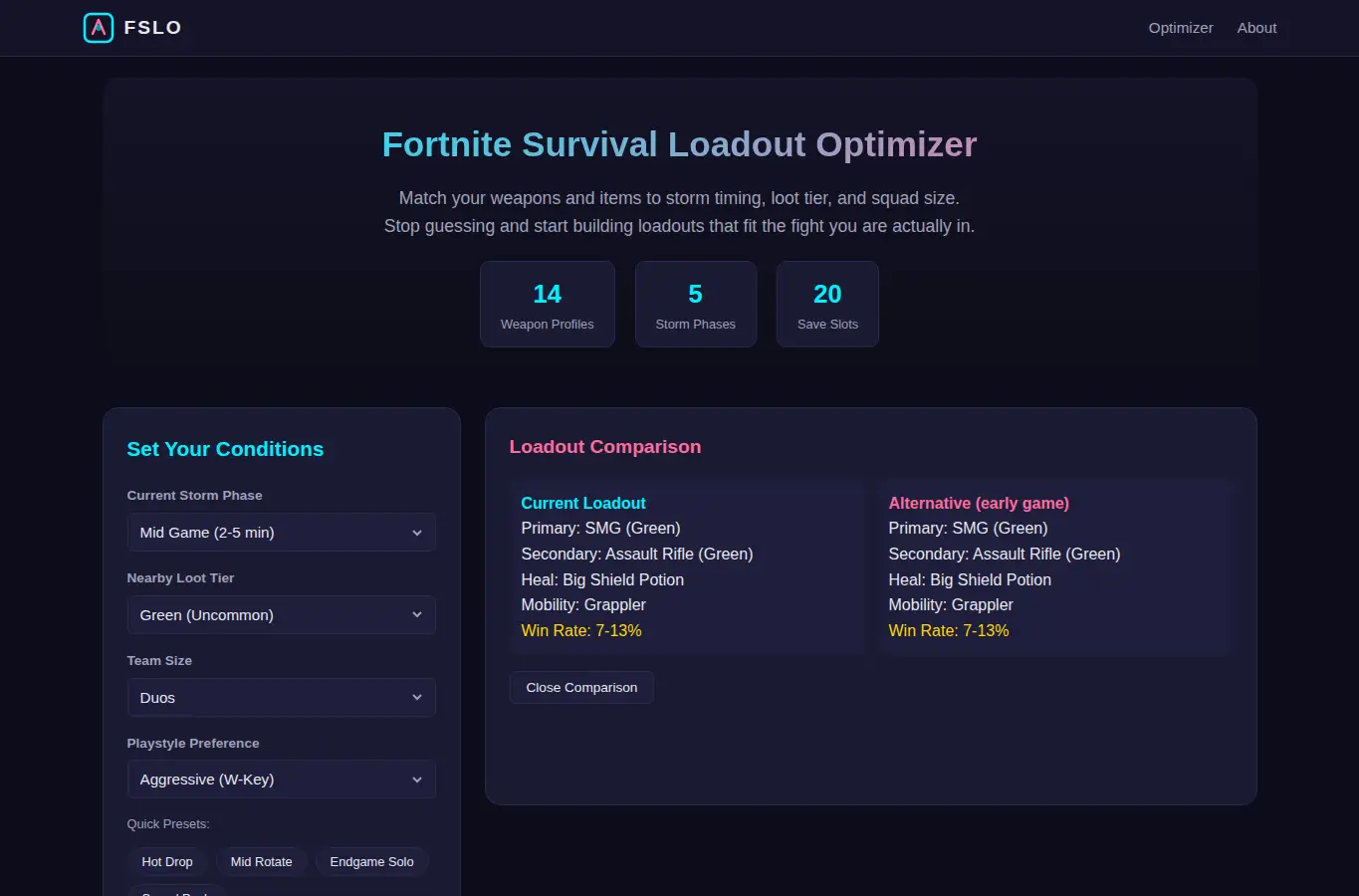 Screenshot of Fortnite Survival Loadout Optimizer interface showing the project page in use